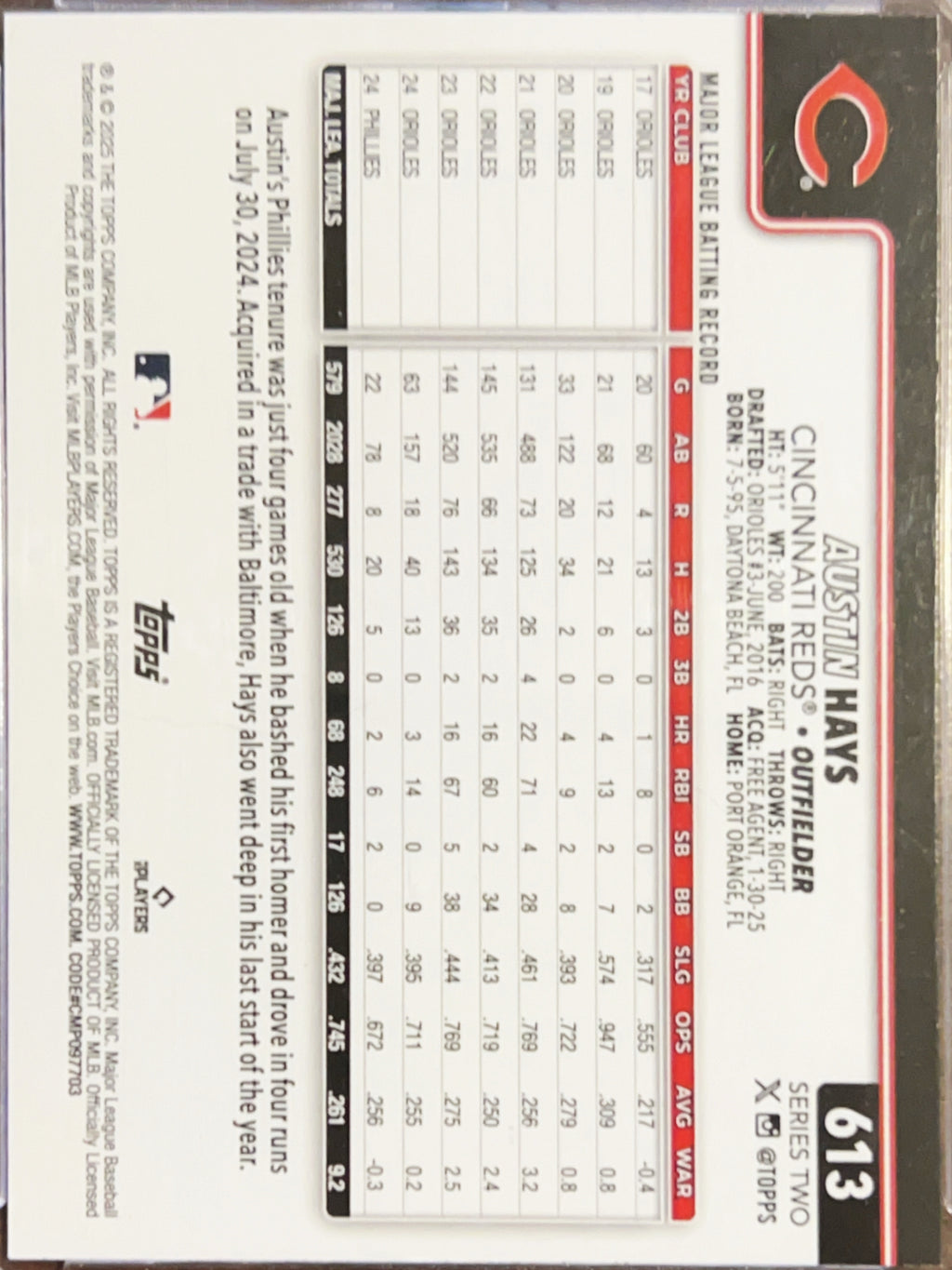 2025 Topps Series Two Austin Hays #613 True Photo Variation Short Print