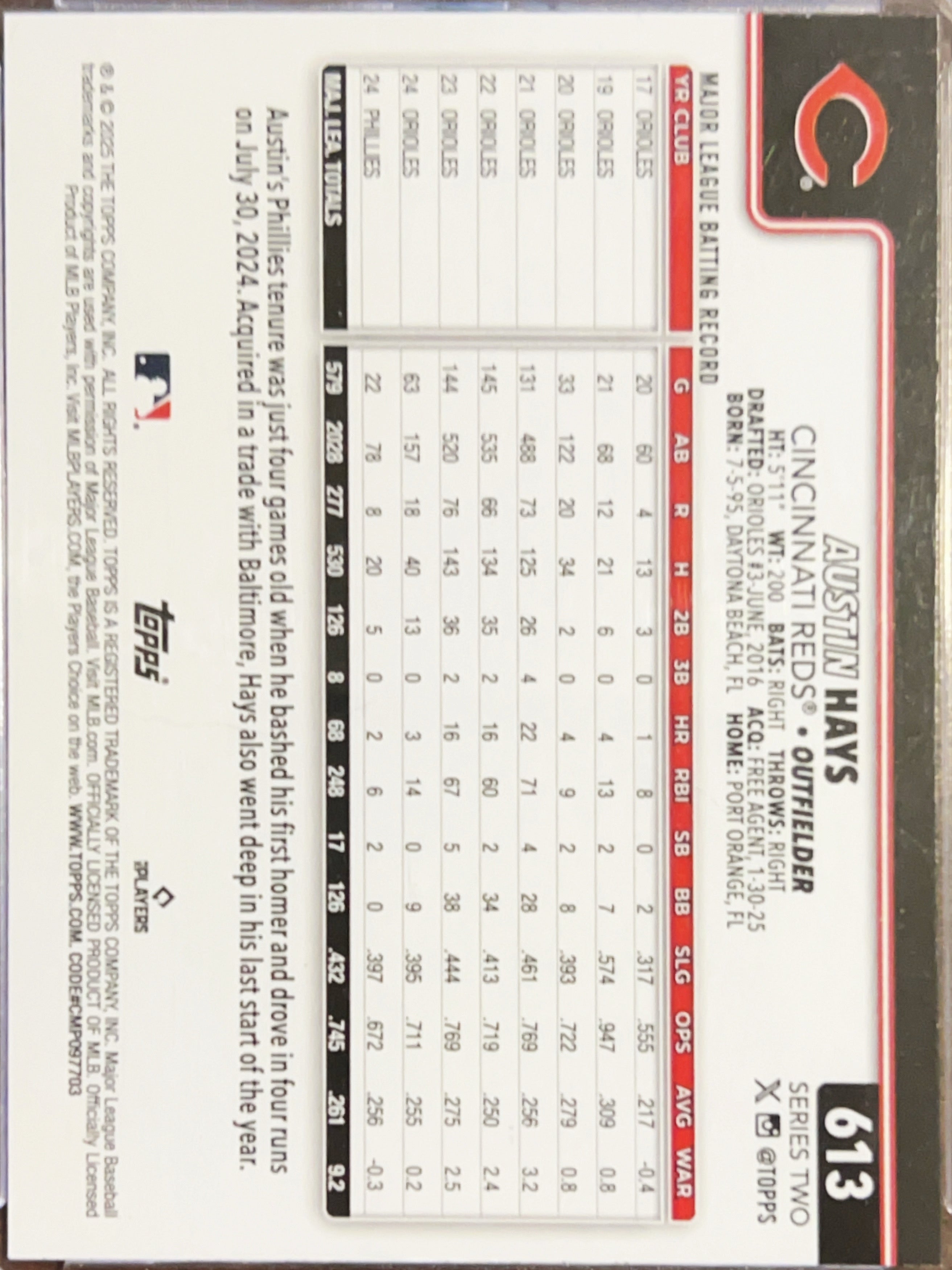 2025 Topps Series Two Austin Hays #613 True Photo Variation Short Print