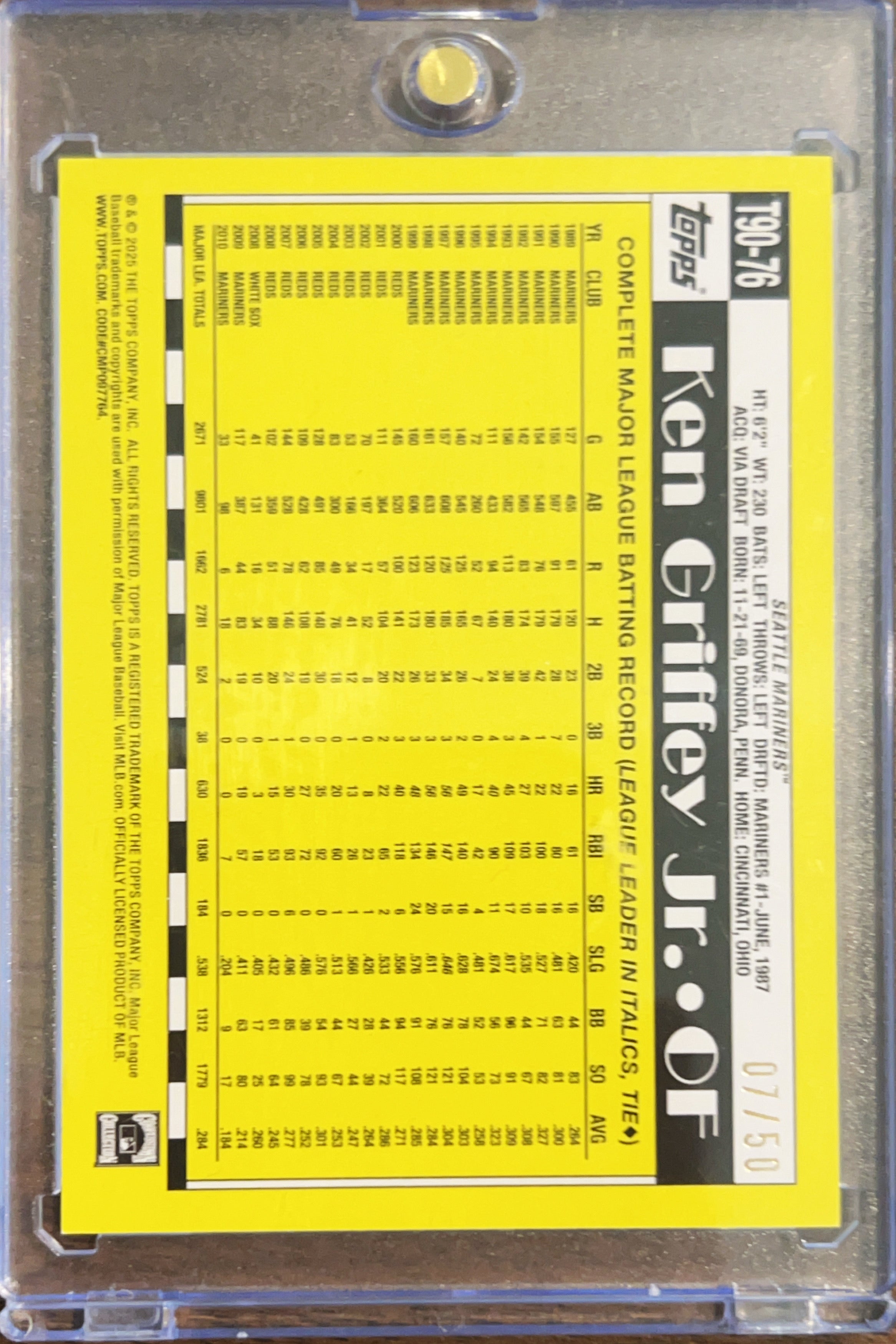 2025 Topps 1990 Topps Baseball Ken Griffey Jr. #T90-76 Gold /50