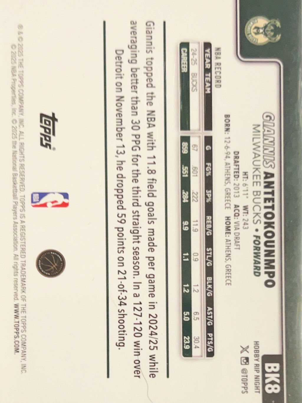 2025 Topps Rip Night Giannis Antetokounmpo #BK8