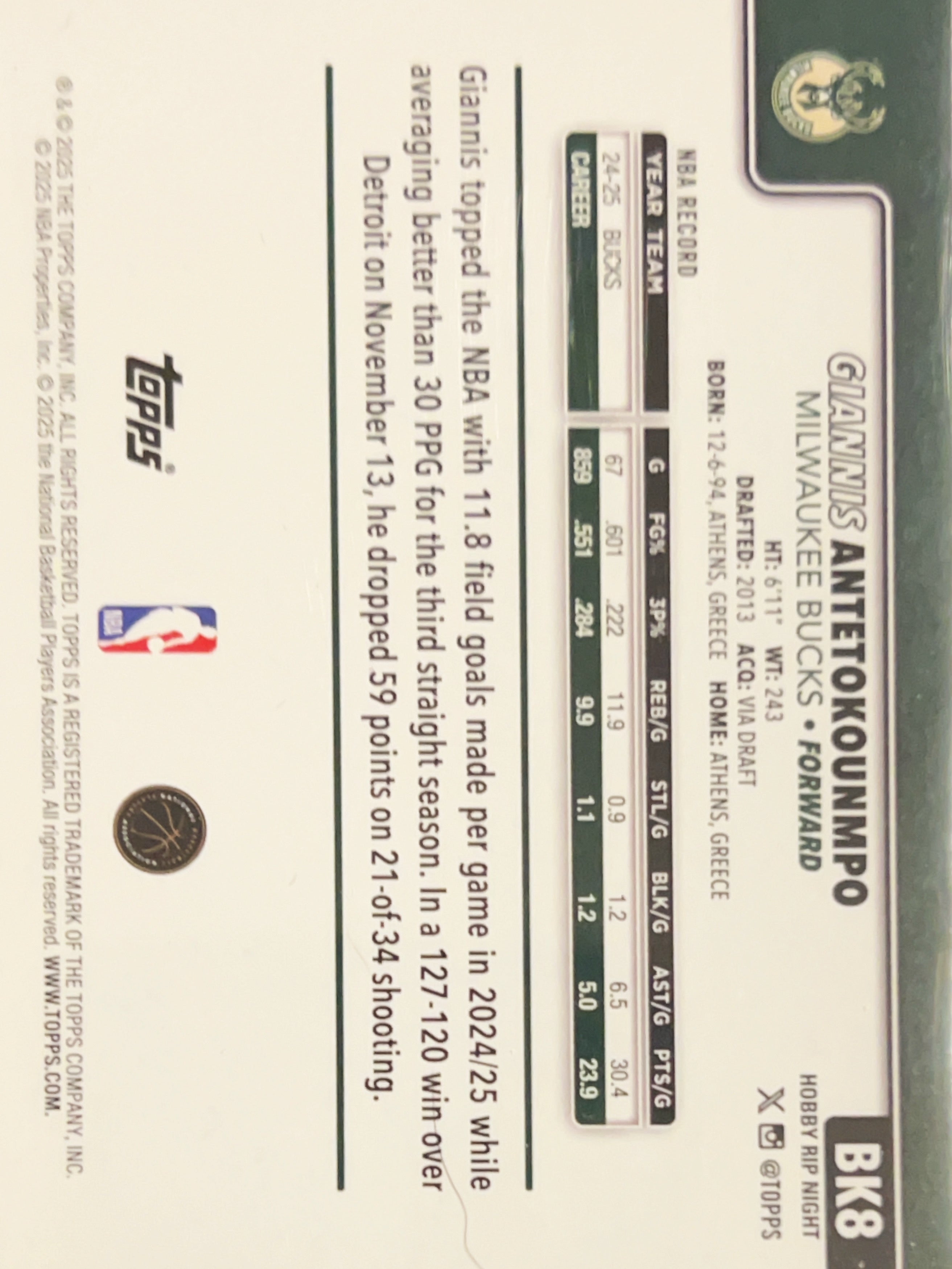 2025 Topps Rip Night Giannis Antetokounmpo #BK8