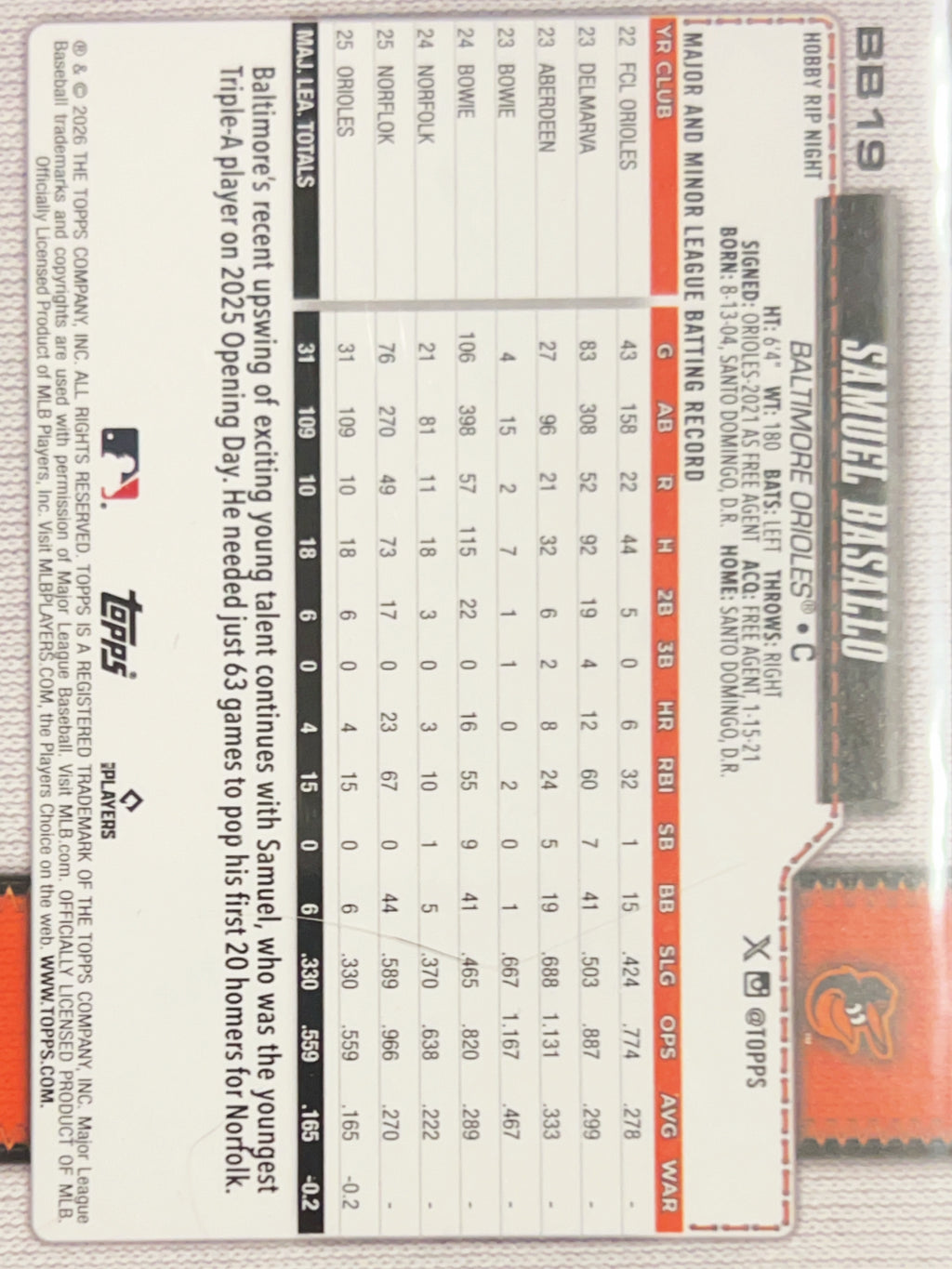 2024 Topps Rip Night Samuel Basallo #BB19 RC