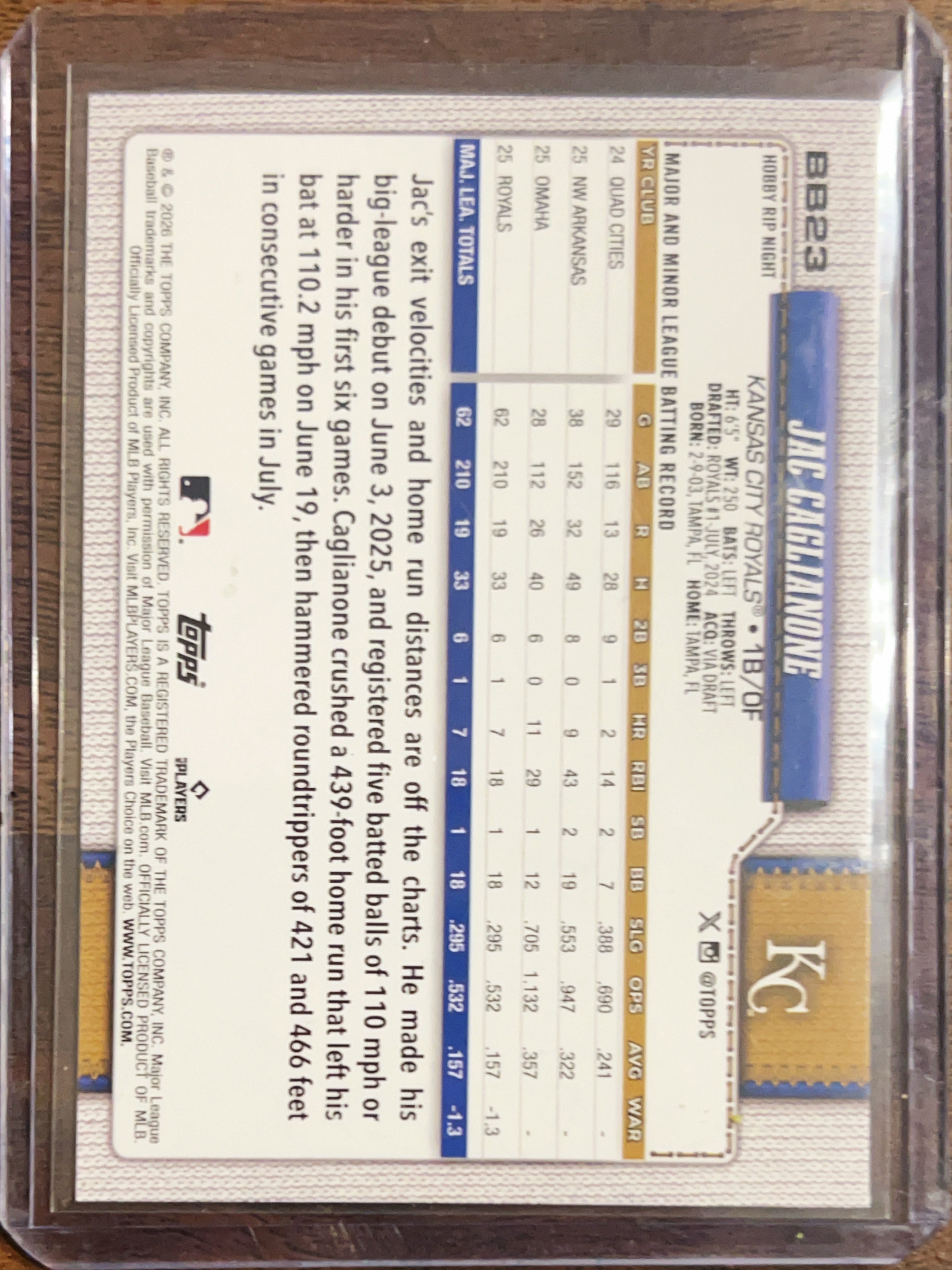 2026 Topps Rip Night Jac Caglianone #BB23 RC