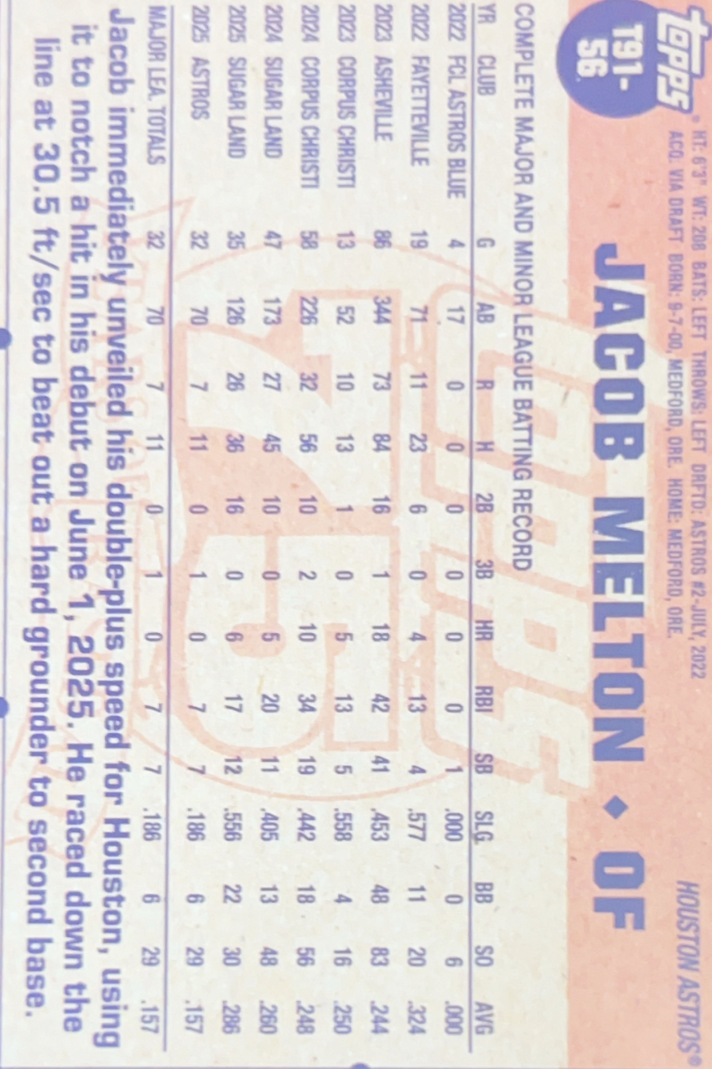 2026 Topps Series 2 Jacob Melton #T91-56 1991 Throwback RC