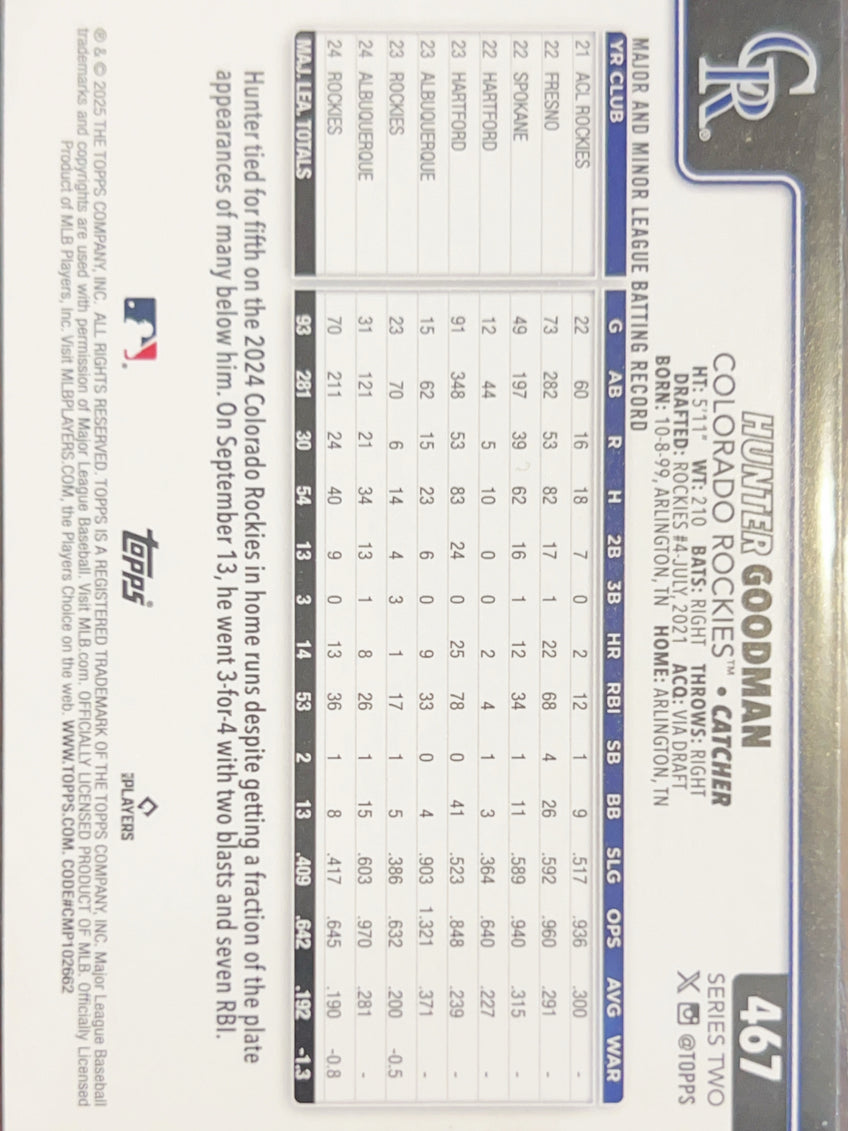 2025 Topps Series 2 Hunter Goodman #467 Rainbow Foil