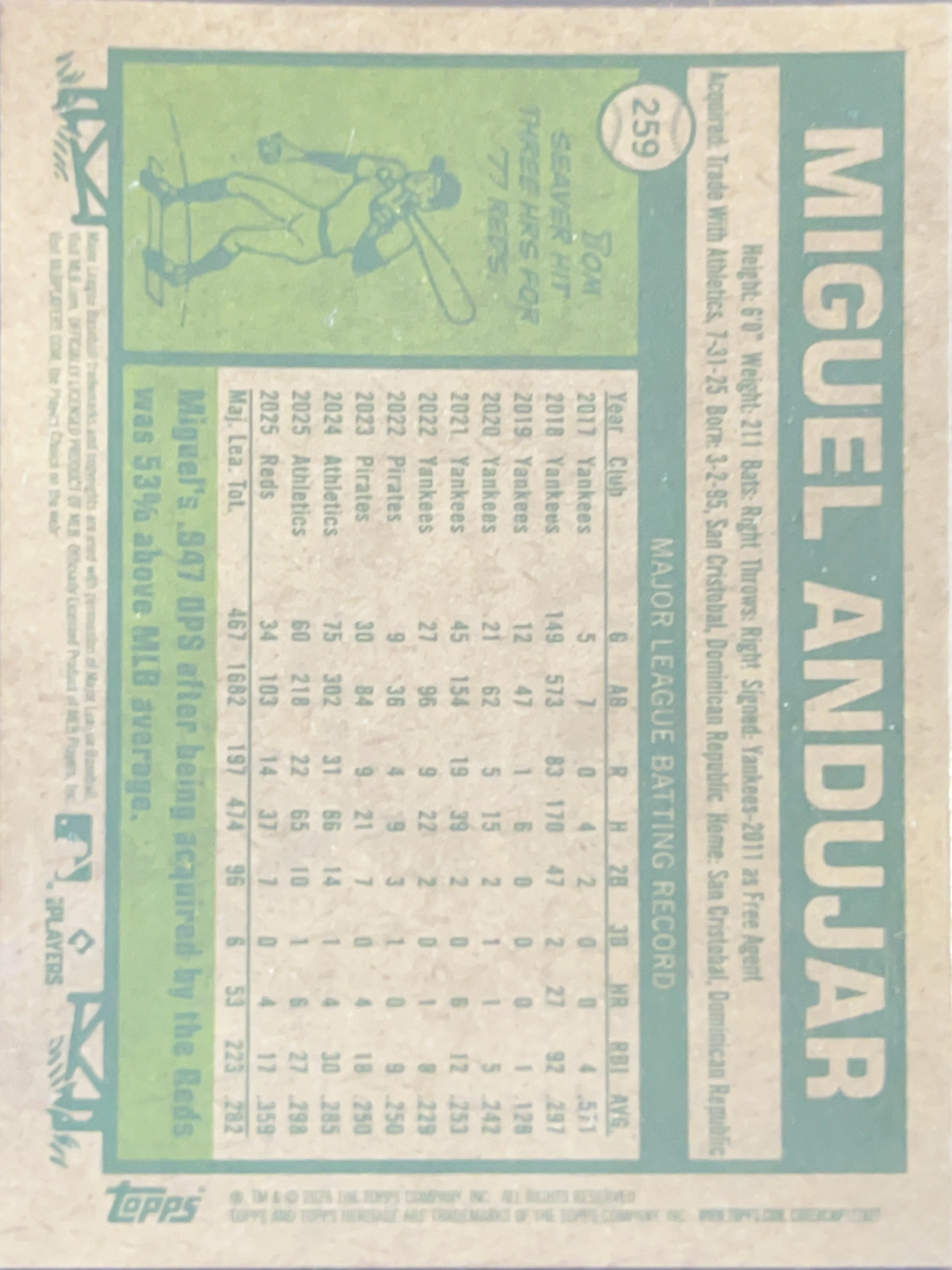 2024 Topps Heritage Miguel Andujar #259 Chrome