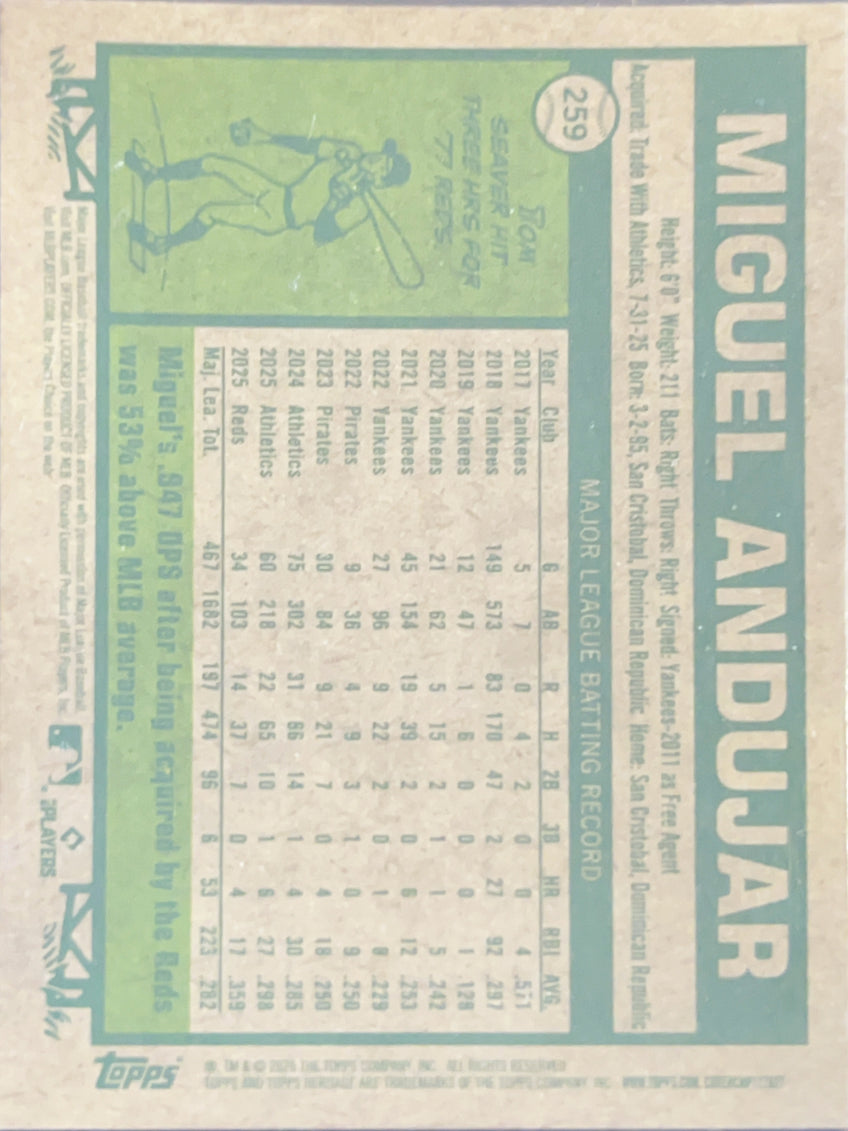 2024 Topps Heritage Miguel Andujar #259 Chrome