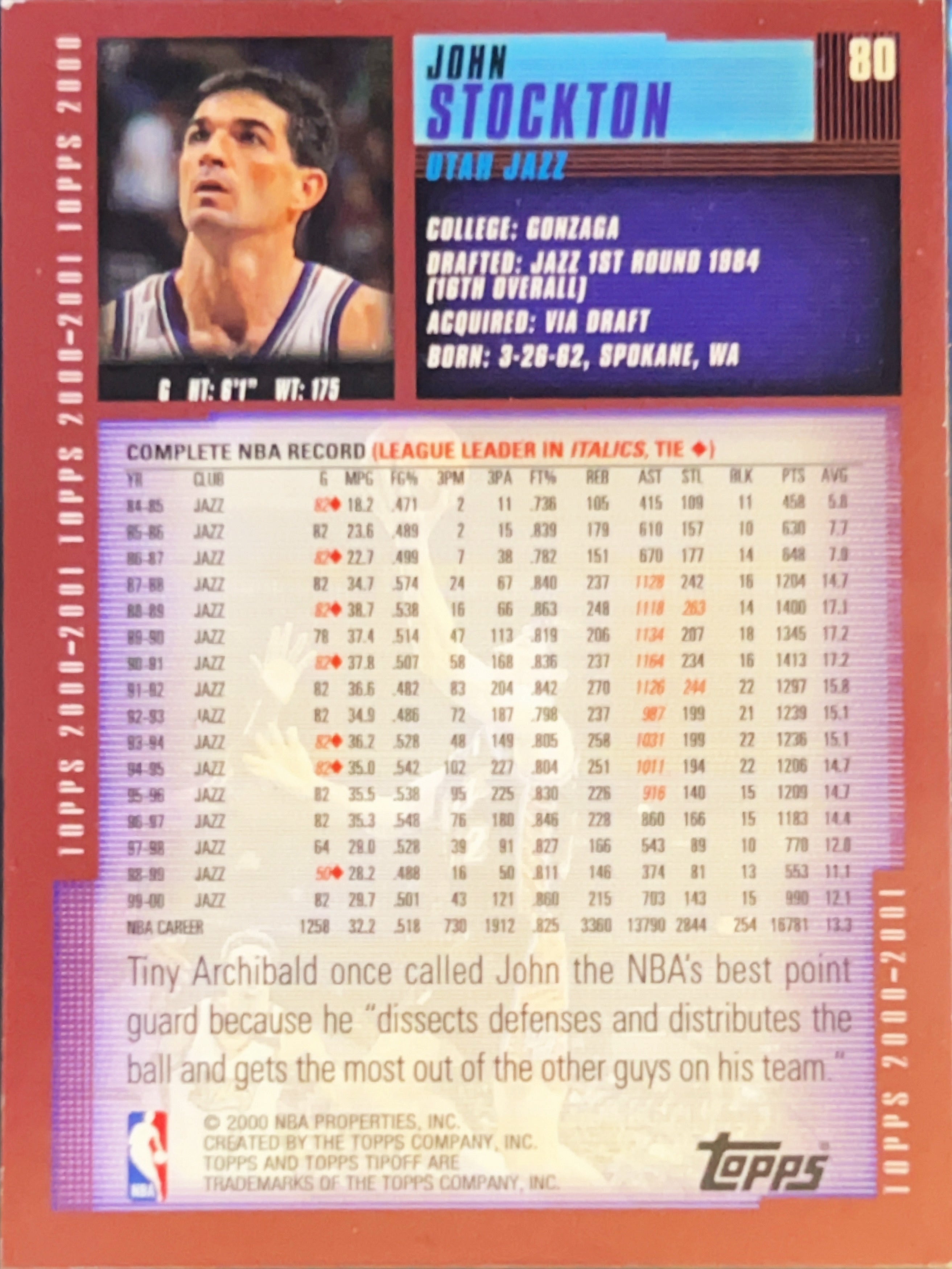 2000 Topps Tip-Off John Stockton #80