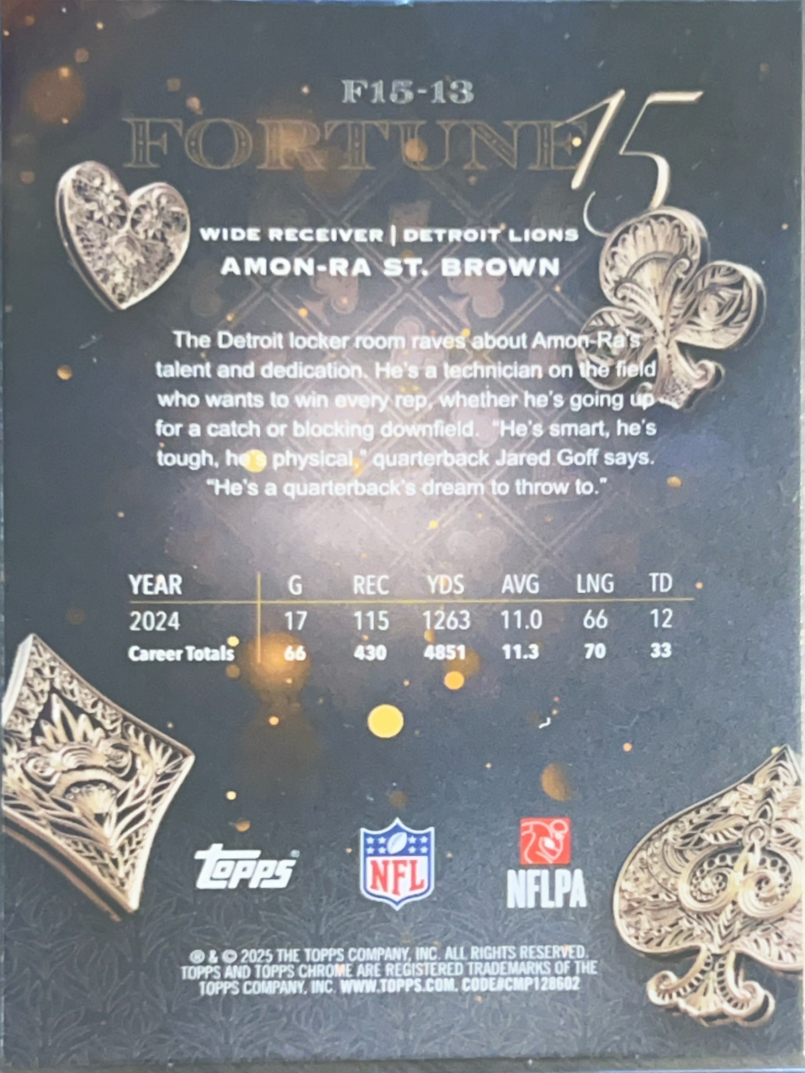 2025 Topps Chrome Fortune 15 Amon-Ra St. Brown #F15-13
