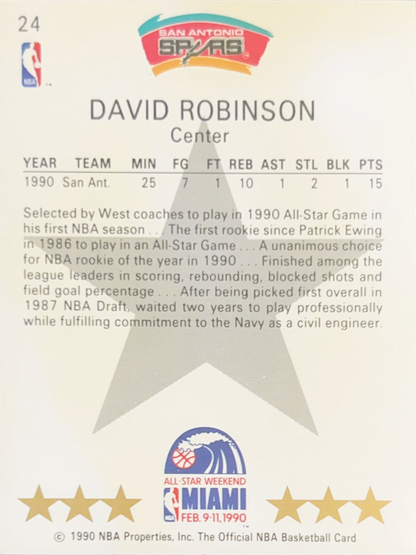 1990 NBA Hoops David Robinson #24