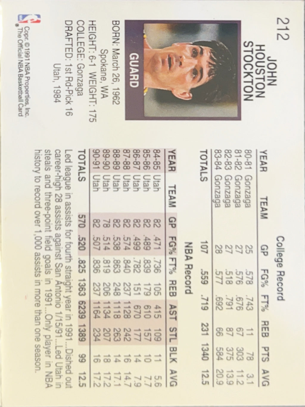 1991 NBA Hoops John Stockton #212