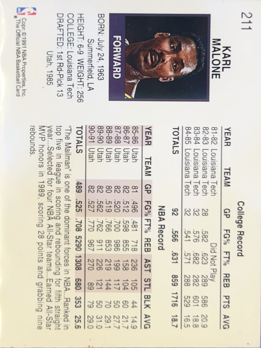 1991 NBA Hoops Karl Malone #211