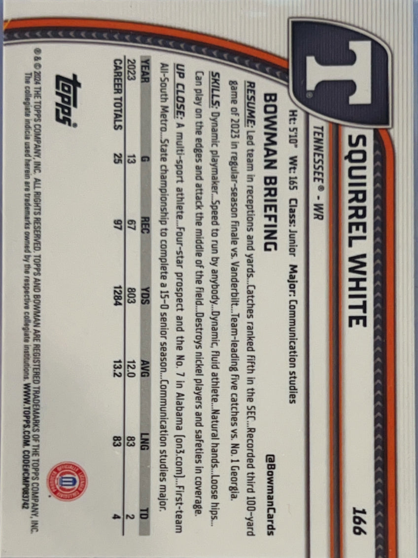 2024 Bowman Chrome Squirrel White #166 1st Bowman