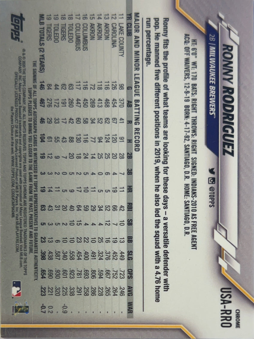 2020 Topps Chrome Ronny Rodriguez #USA-RRO Refractor