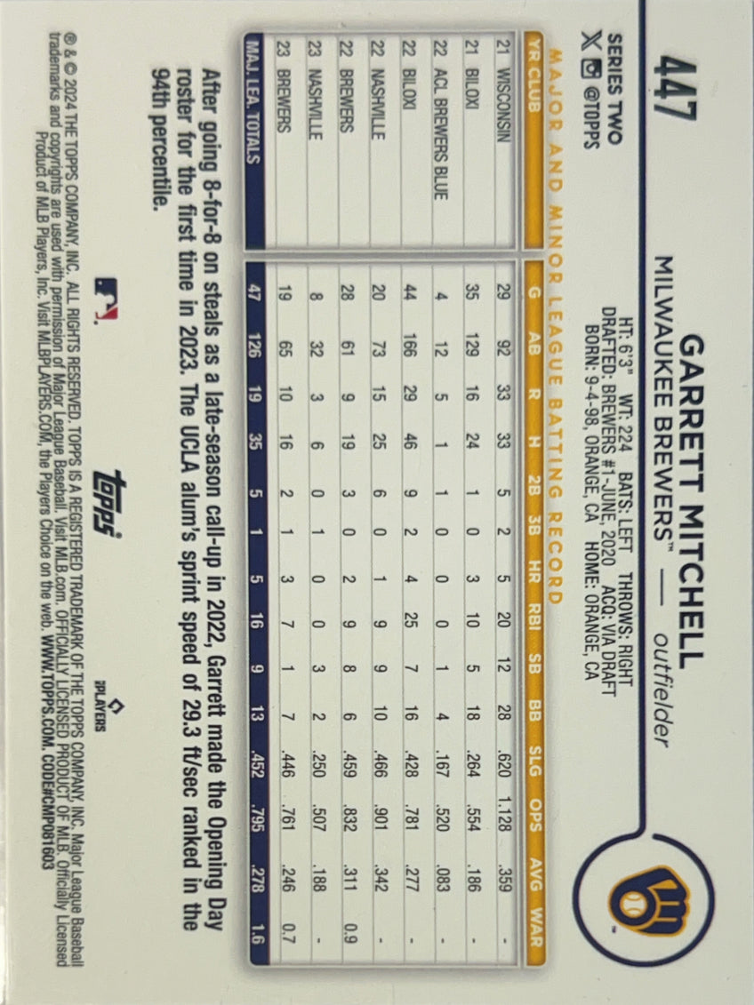 2024 Topps Series 2 Future Stars Garrett Mitchell #447 Hot Dog
