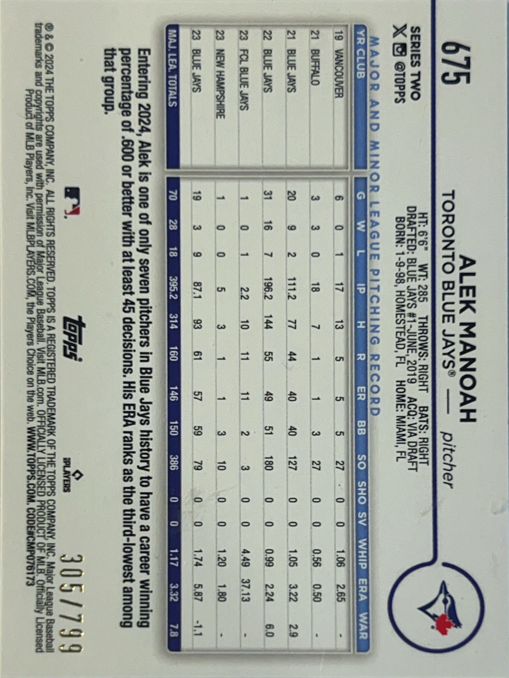 2024 Topps Series 2 Alek Manoah #675 Purple Foilboard