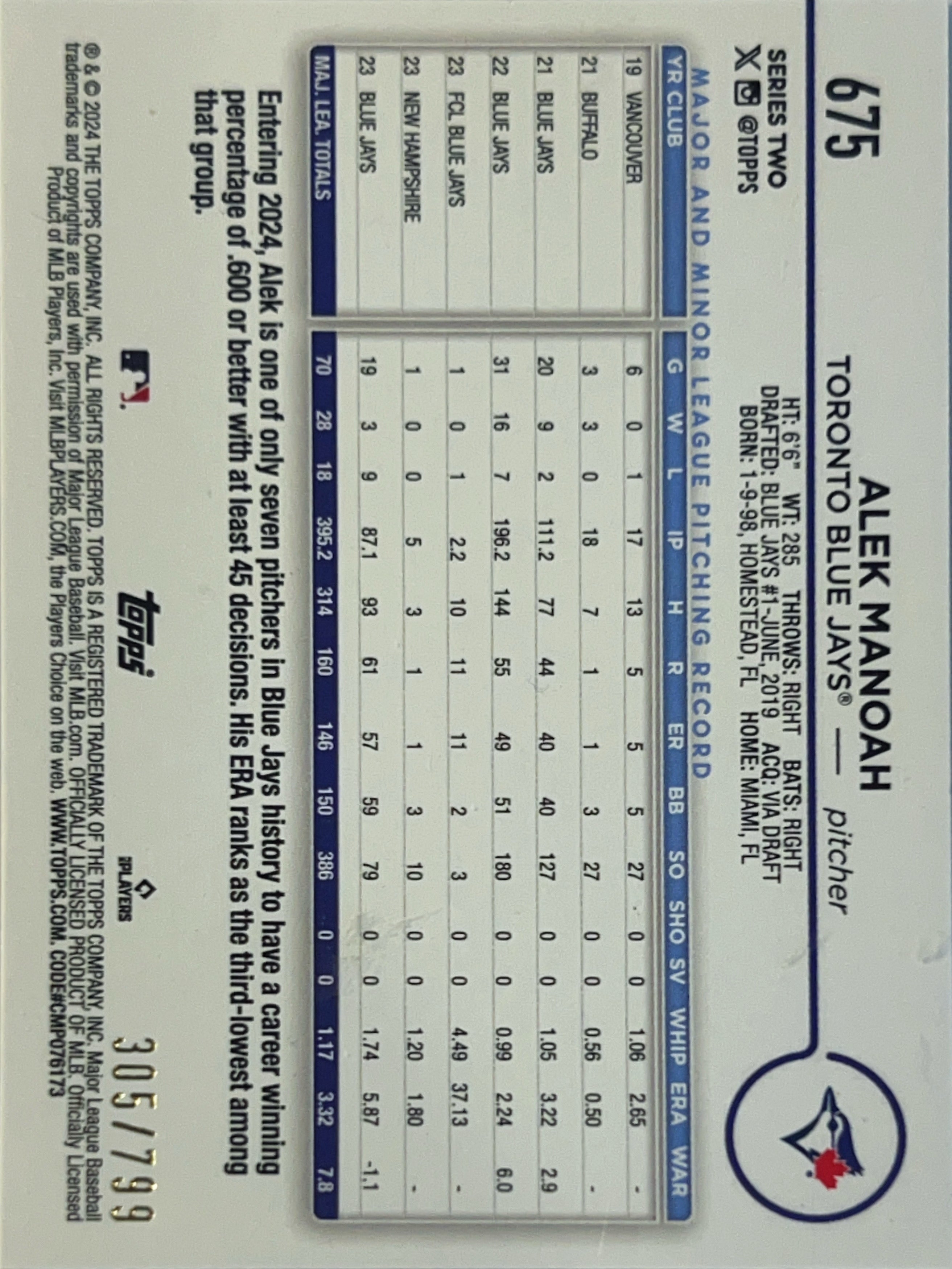 2024 Topps Series 2 Alek Manoah #675 Purple Foilboard