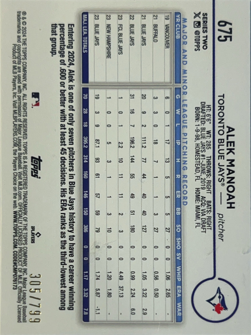 2024 Topps Series 2 Alek Manoah #675 Purple Foilboard