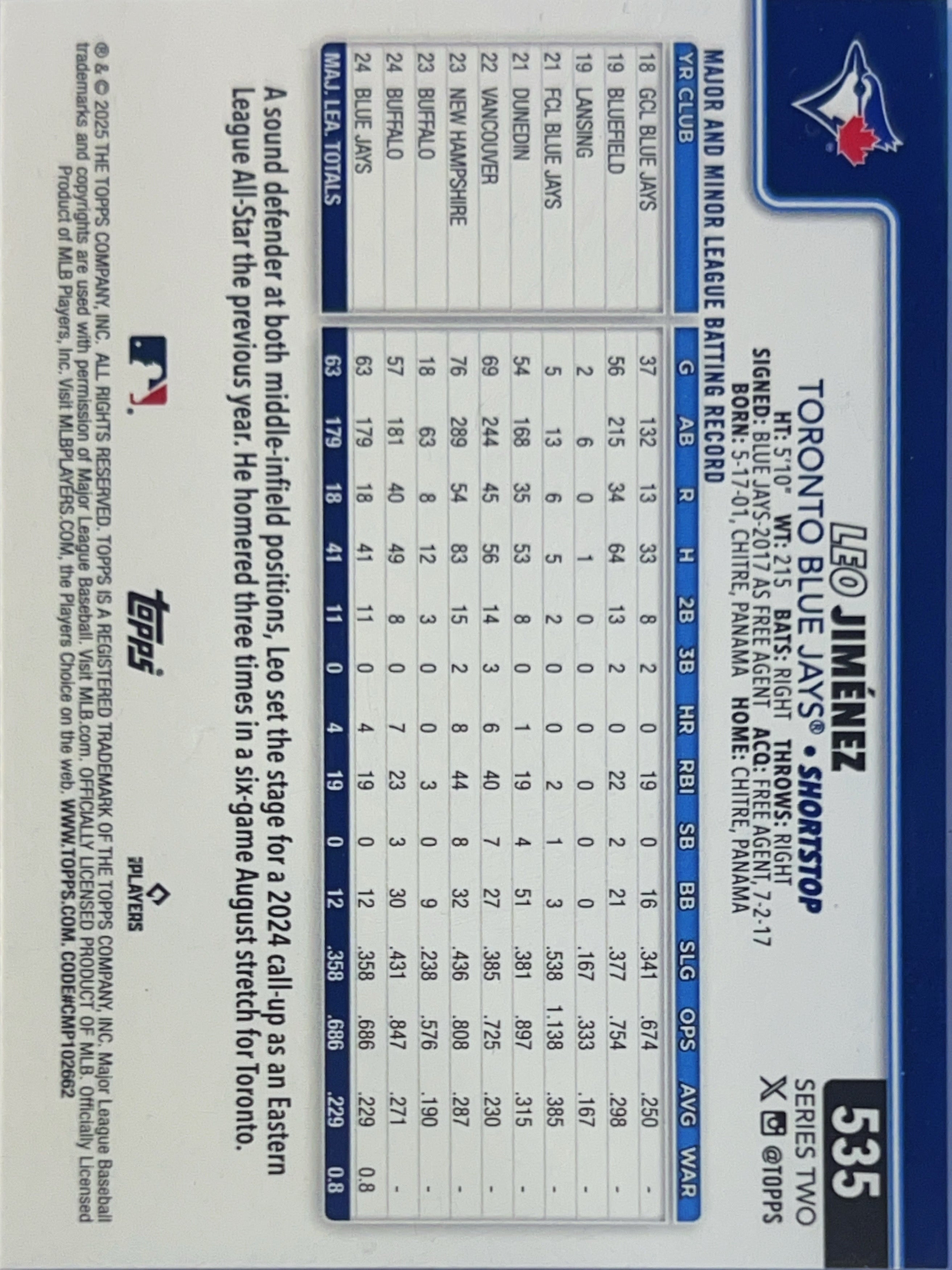 2025 Topps Series Two Leo Jiménez #535 Rainbow Foil RC