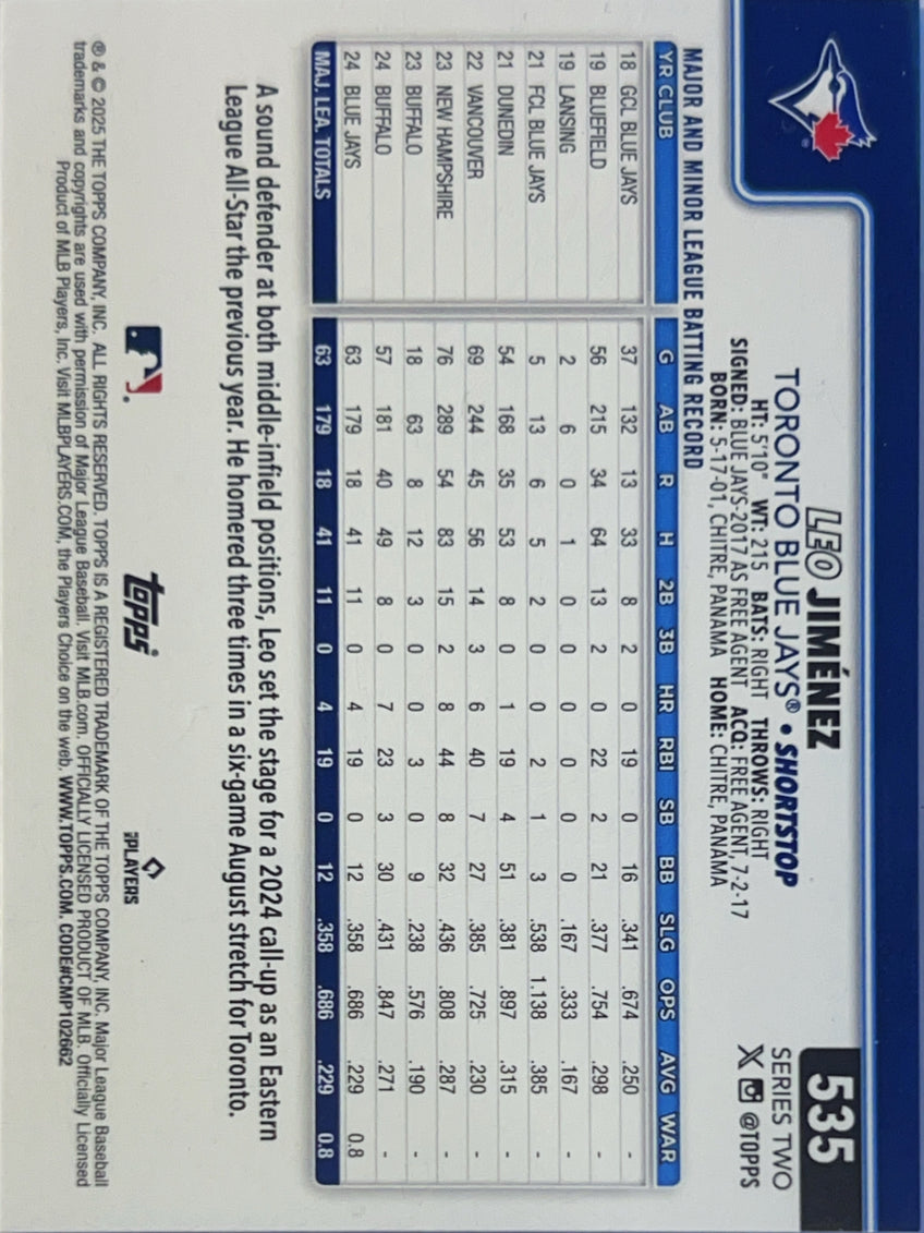 2025 Topps Series Two Leo Jiménez #535 Rainbow Foil RC