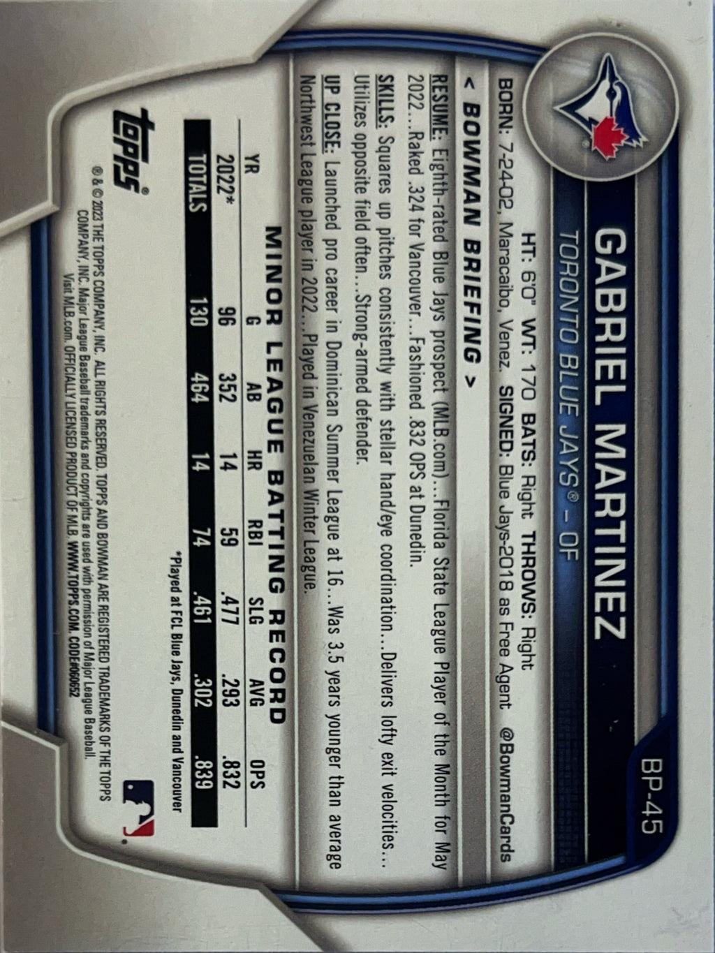 2023 Bowman Gabriel Martinez #BP-45 Fuchsia /299