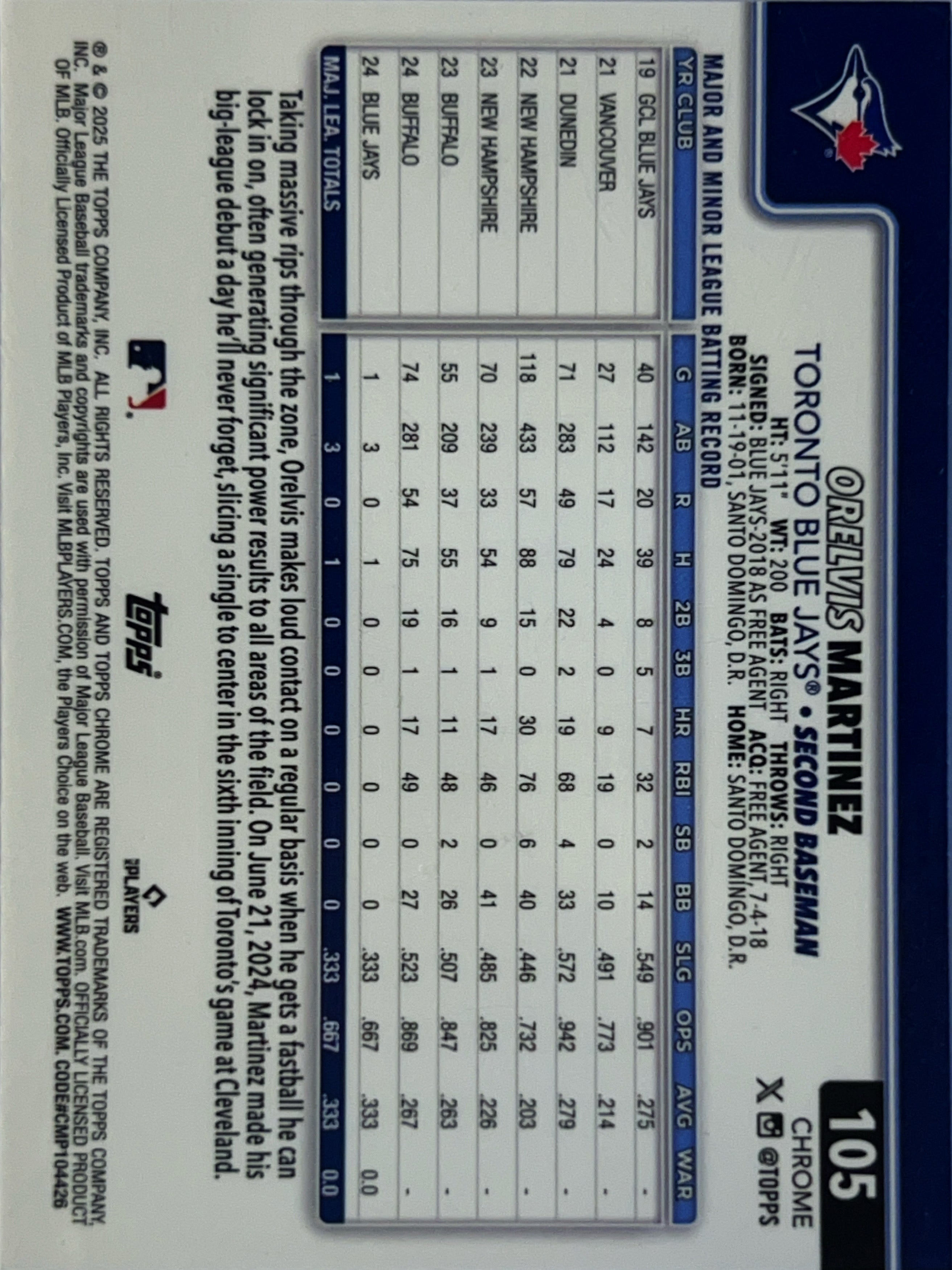 2025 Topps Chrome Orelvis Martinez #105 X-Fractor RC