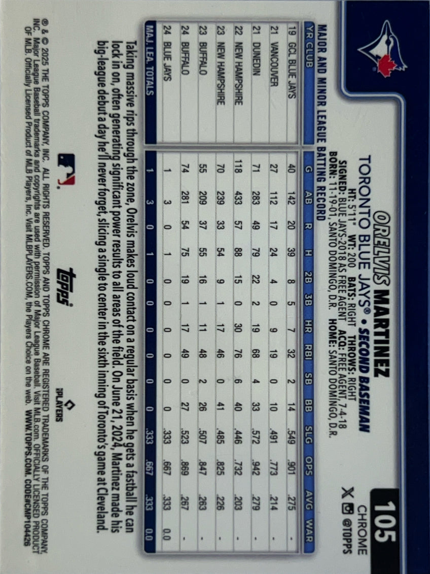 2025 Topps Chrome Orelvis Martinez #105 X-Fractor RC