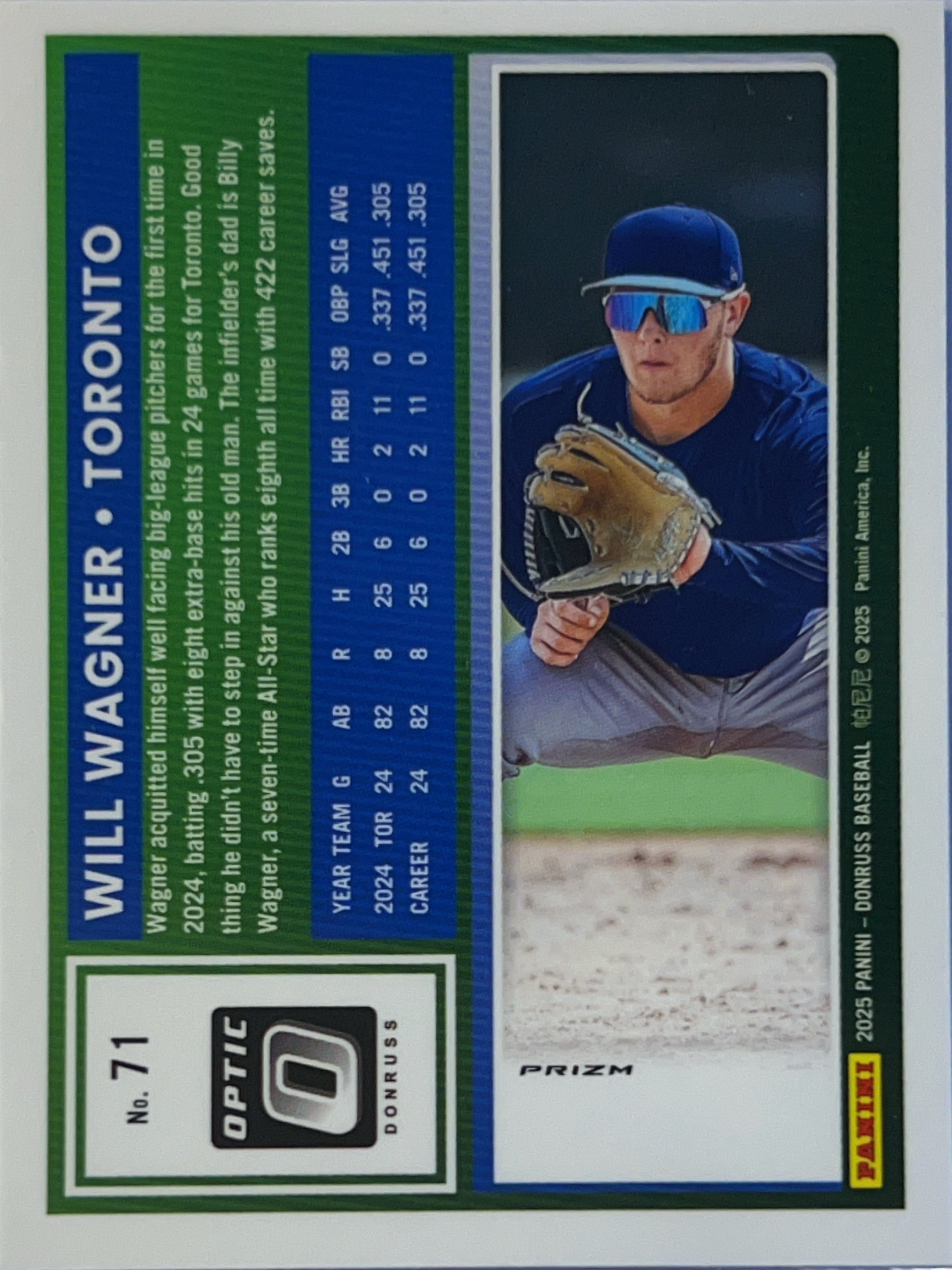 2025 Panini Donruss Optic Prizm Will Wagner #71 Blue Velocity