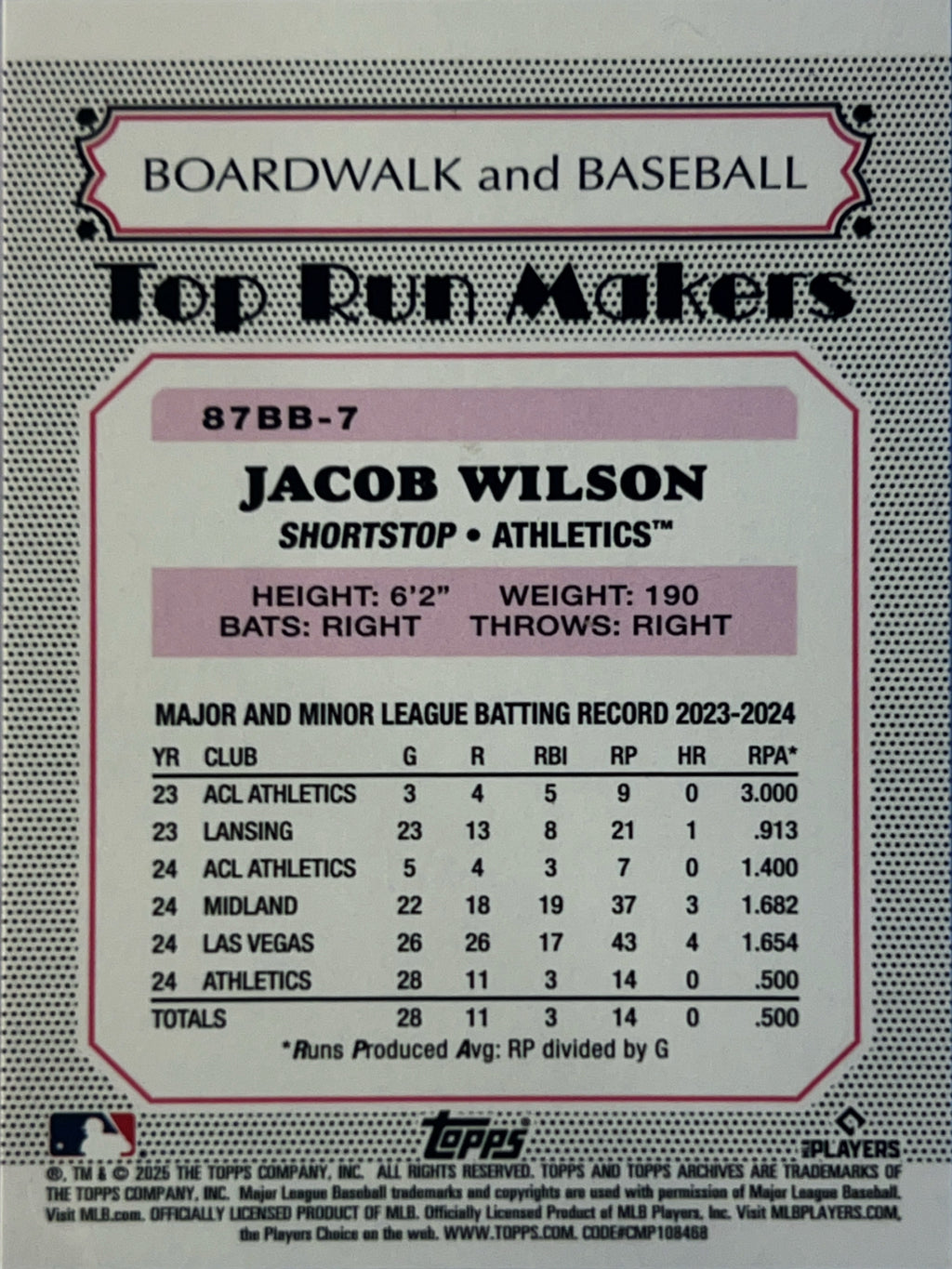 2025 Topps Archives Boardwalk and Baseball Jacob Wilson #87BB-7 Pink RC