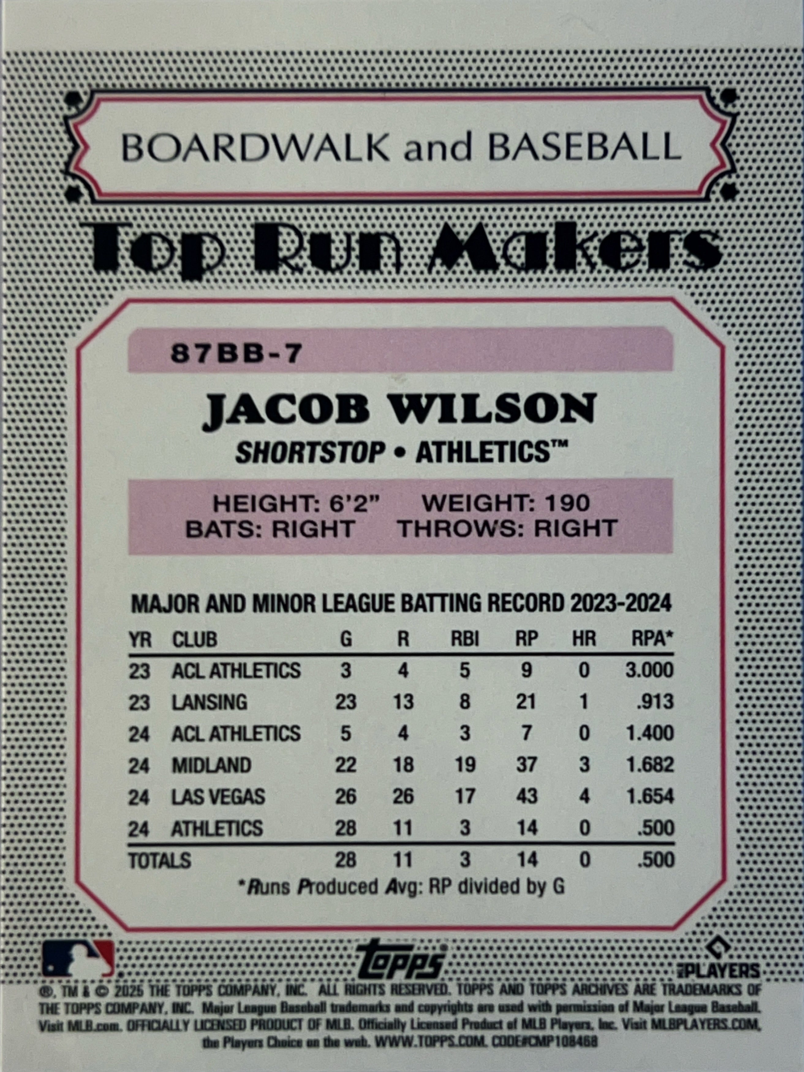 2025 Topps Archives Boardwalk and Baseball Jacob Wilson #87BB-7 Pink RC