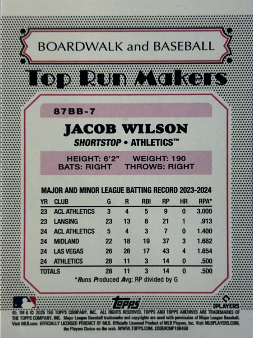 2025 Topps Archives Boardwalk and Baseball Jacob Wilson #87BB-7 Pink RC