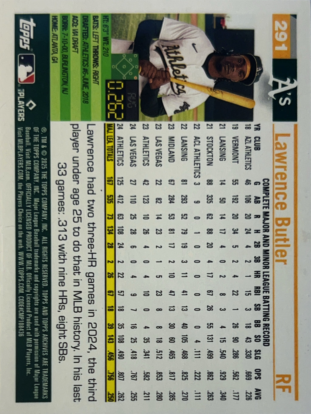2025 Topps Archives Lawrence Butler #291 Black Gold