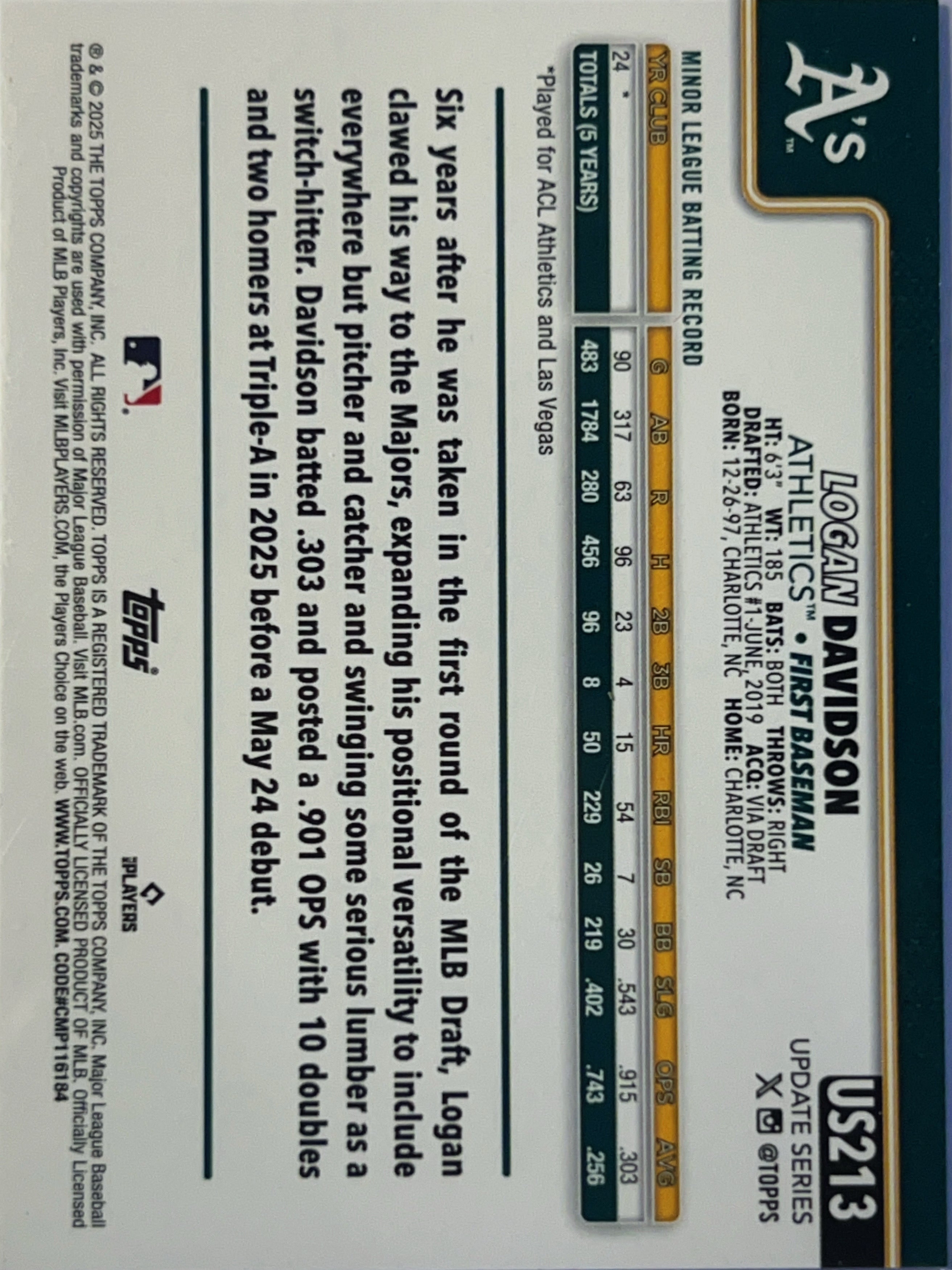 2025 Topps Update Series Logan Davidson #US213 Foil RC
