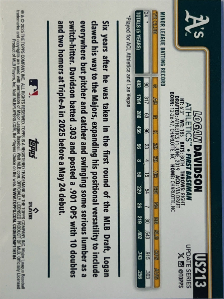 2025 Topps Update Series Logan Davidson #US213 Foil RC