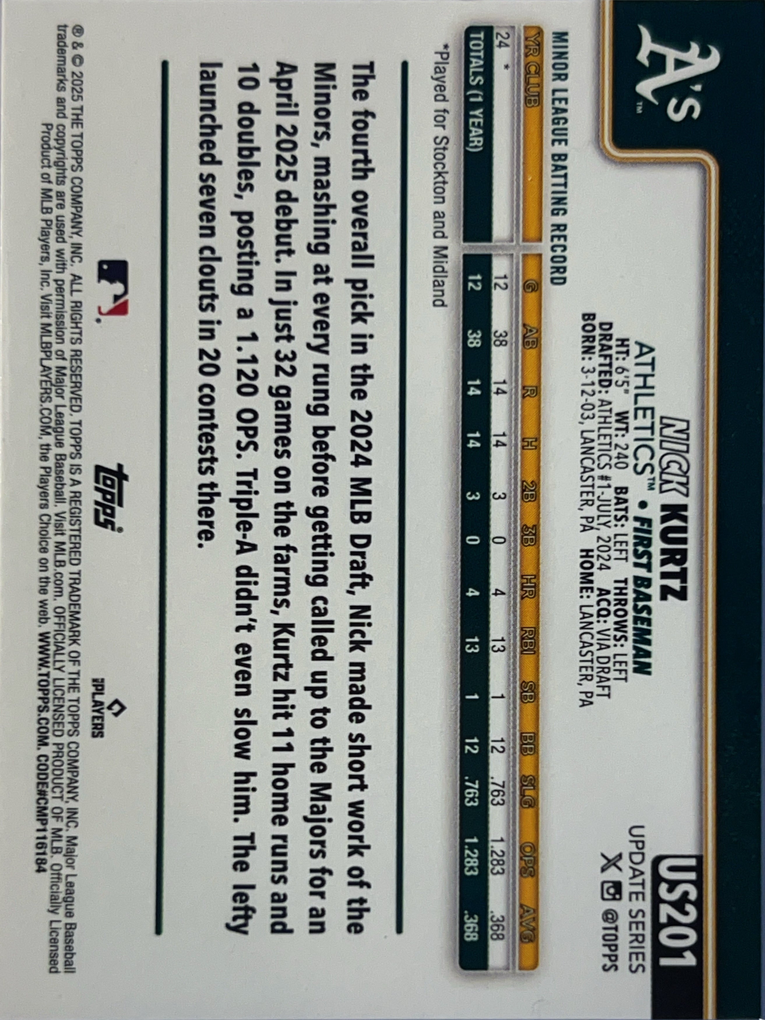 2025 Topps Update Series Nick Kurtz #US201 RC