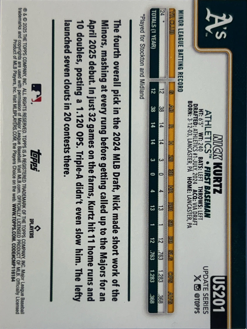 2025 Topps Update Series Nick Kurtz #US201 RC