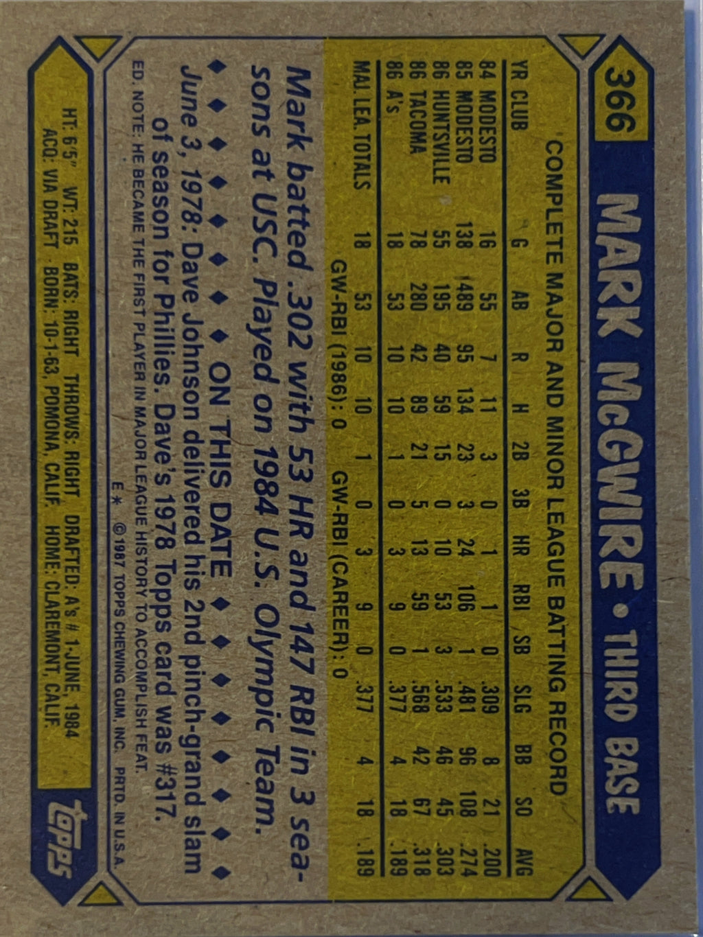1987 Topps Mark McGwire #366