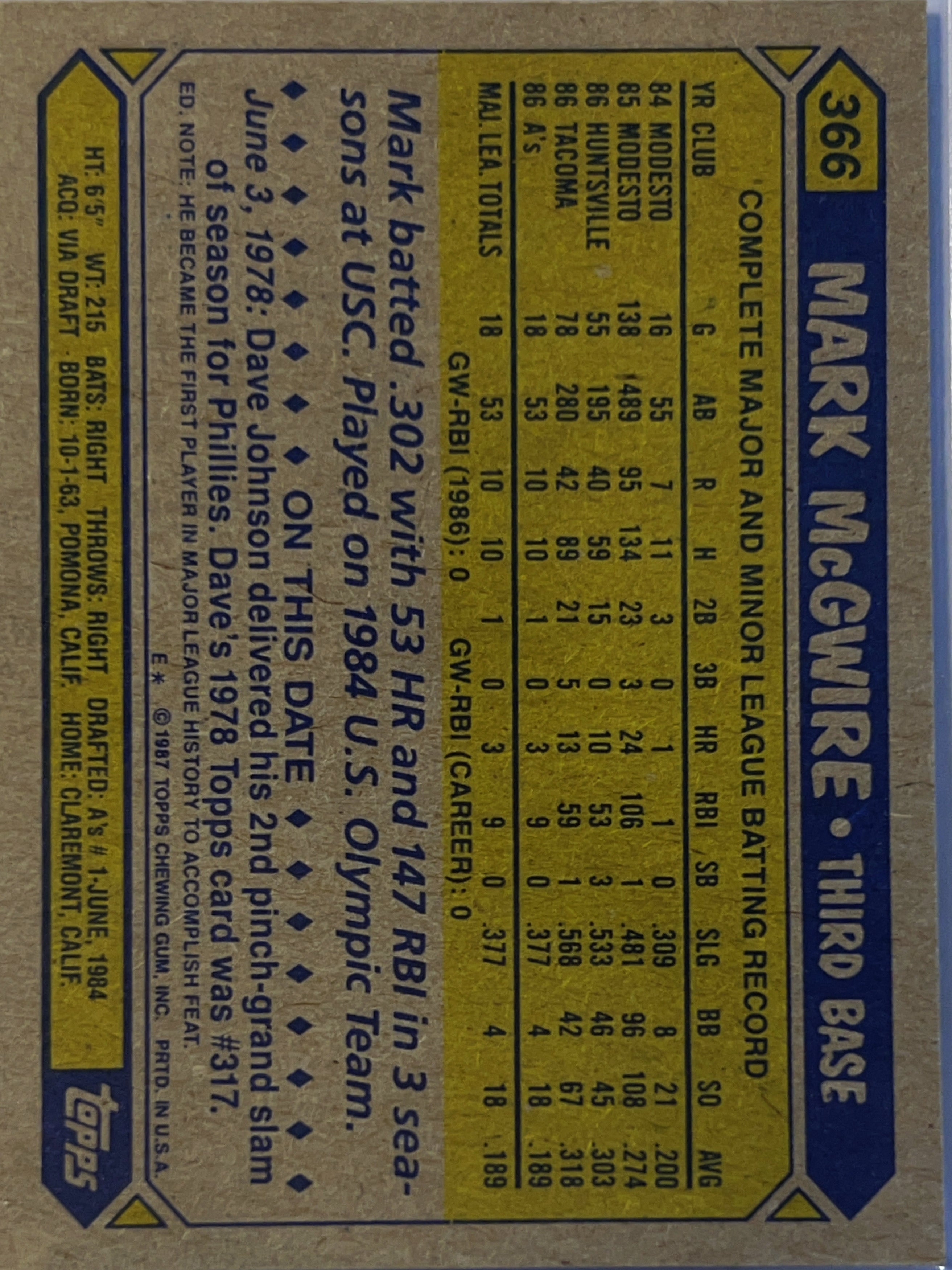 1987 Topps Mark McGwire #366