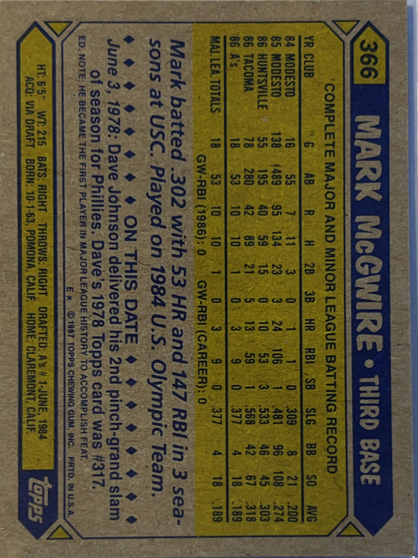 1987 Topps Mark McGwire #366