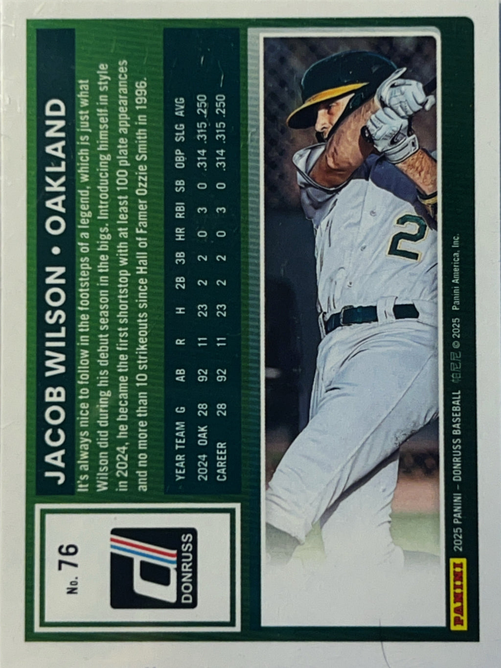 2025 Panini Donruss Baseball Jacob Wilson #76 Holo