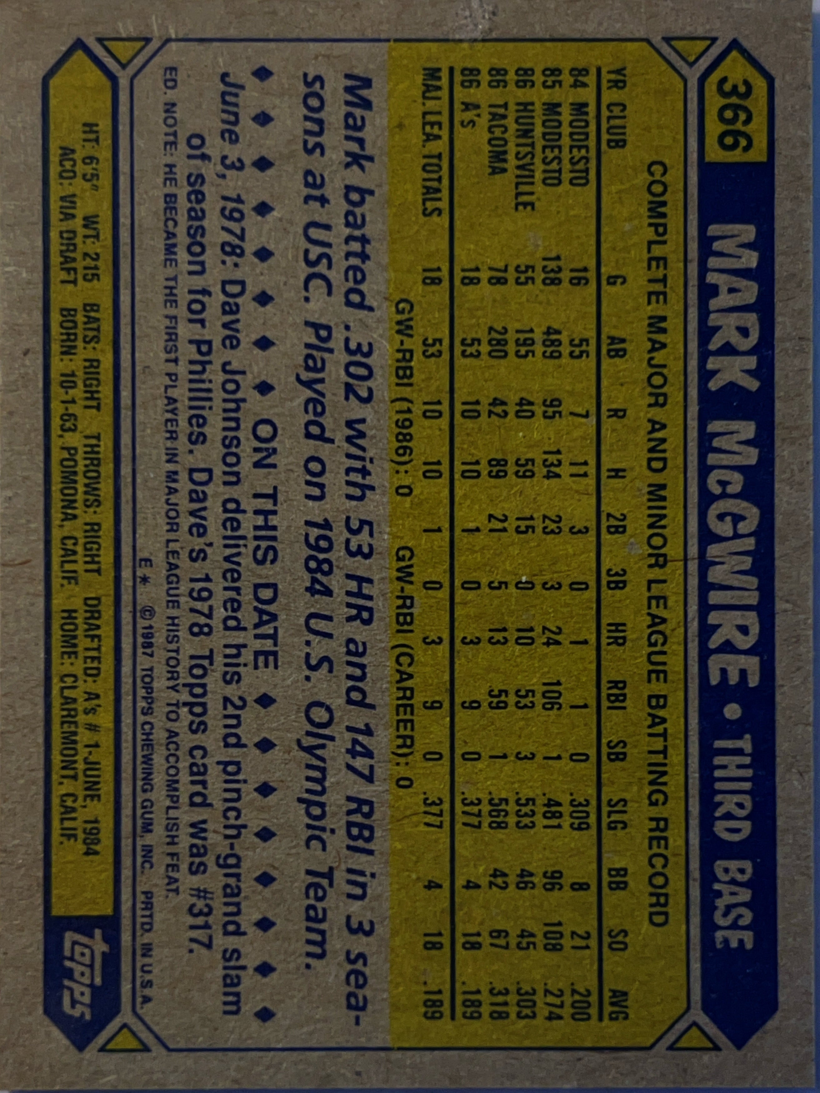 1987 Topps Mark McGwire #366