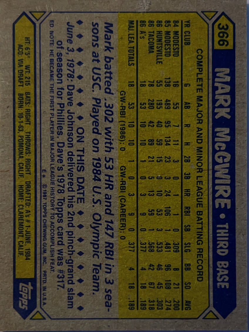 1987 Topps Mark McGwire #366