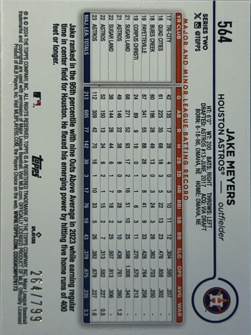 2024 Topps Series 2 Jake Meyers #564 Purple Foilboard