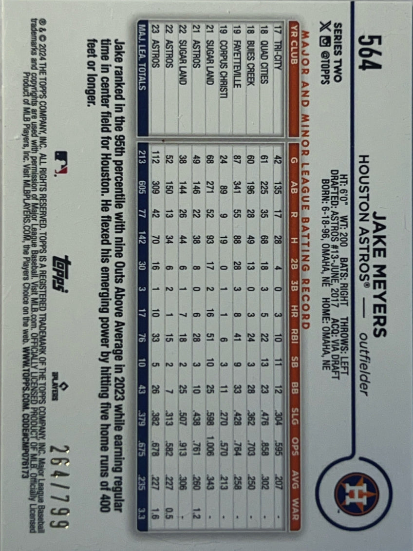 2024 Topps Series 2 Jake Meyers #564 Purple Foilboard