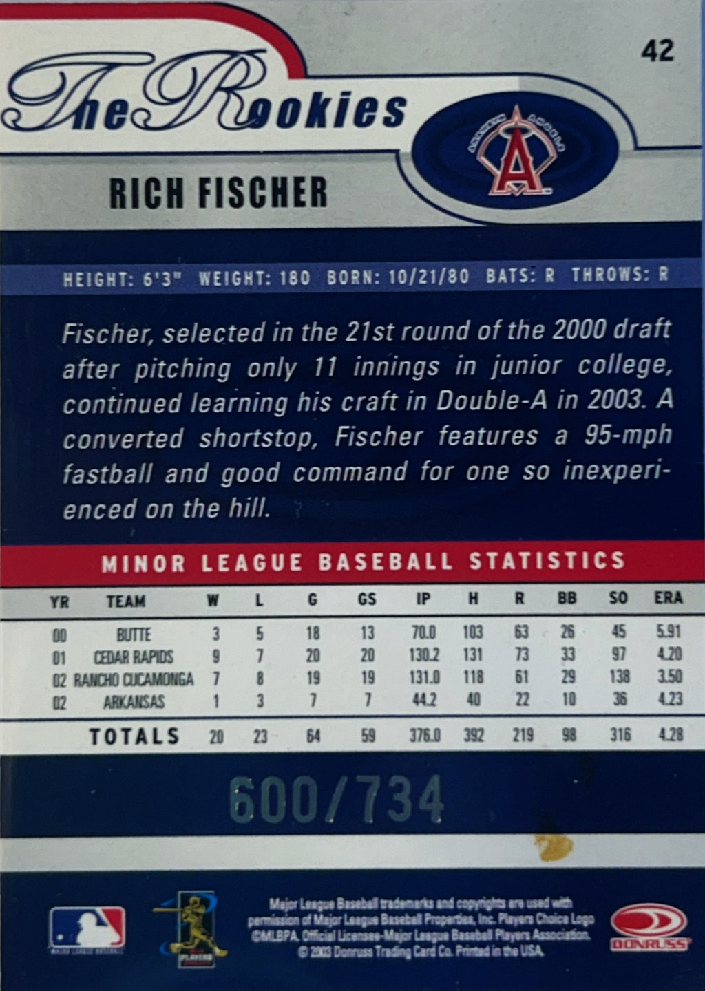 2003 Donruss The Rookies Rich Fischer #42