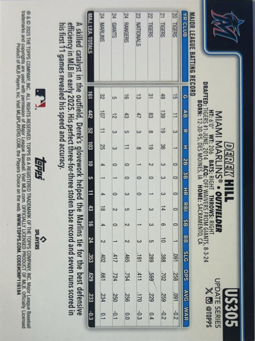 2025 Topps Update Series Derek Hill #US305 Rainbow Foil