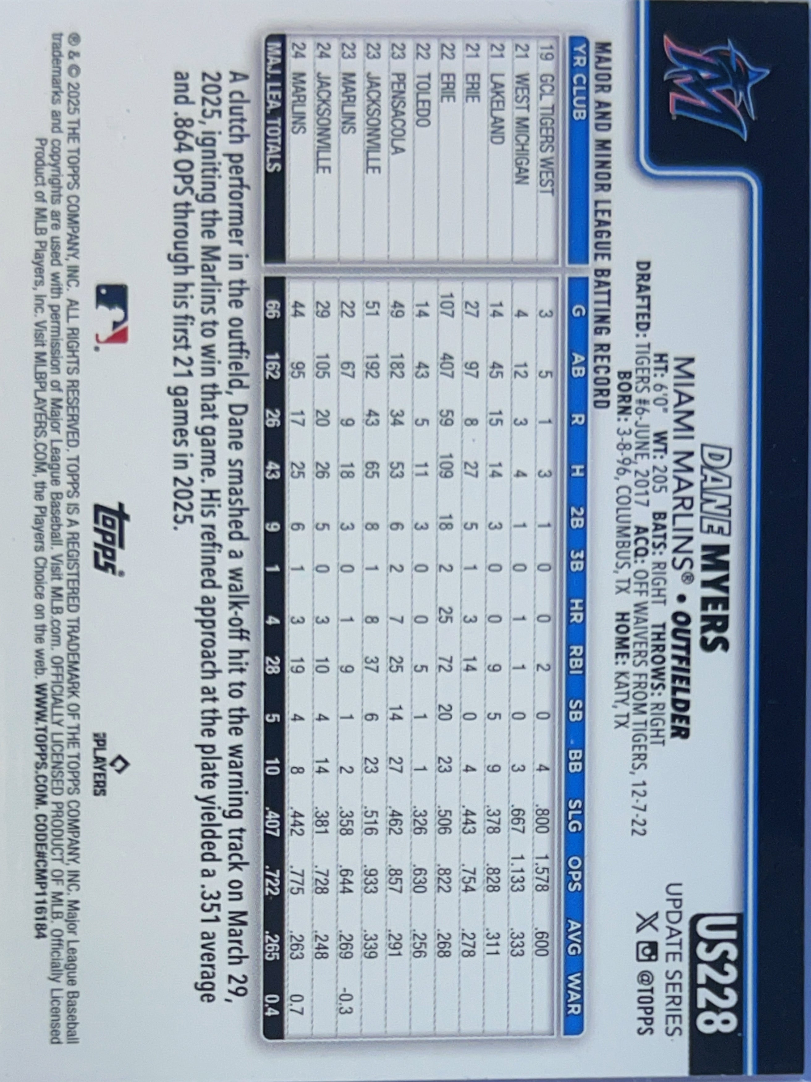 2025 Topps Update Series Dane Myers #US228 Orange Foil