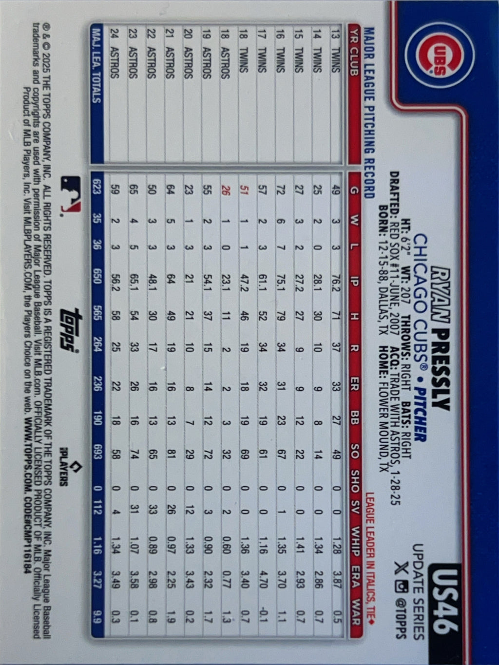 2025 Topps Update Series Ryan Pressly #US46 Foil Board