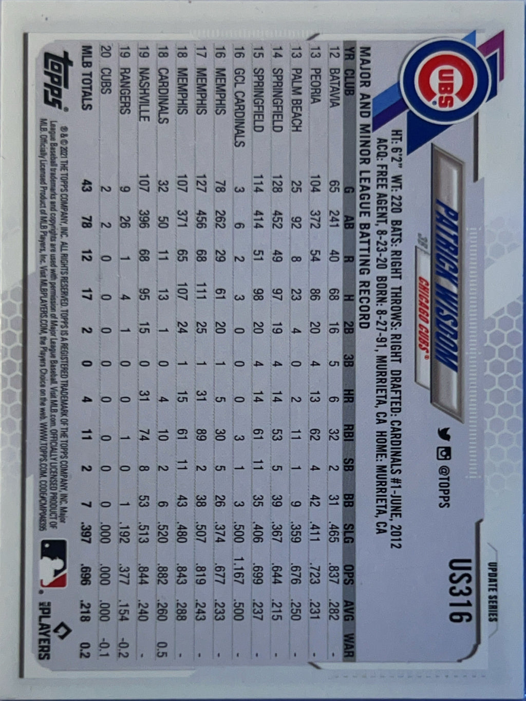2021 Topps Update Series Patrick Wisdom #US316 Gold Foil