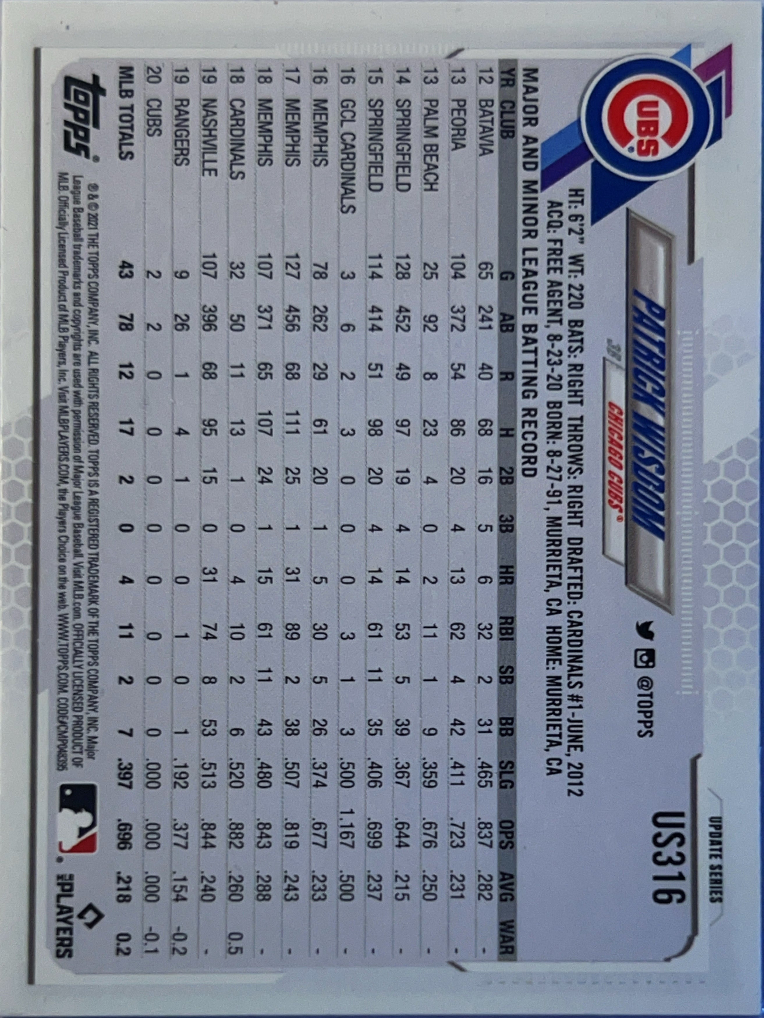 2021 Topps Update Series Patrick Wisdom #US316 Gold Foil